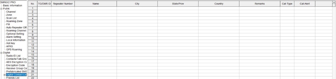 Legacy CPS Digital Contact List before import