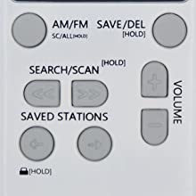 AM\FM