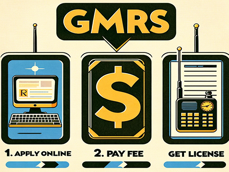Apply Online, Pay Fee, Get GMRS license