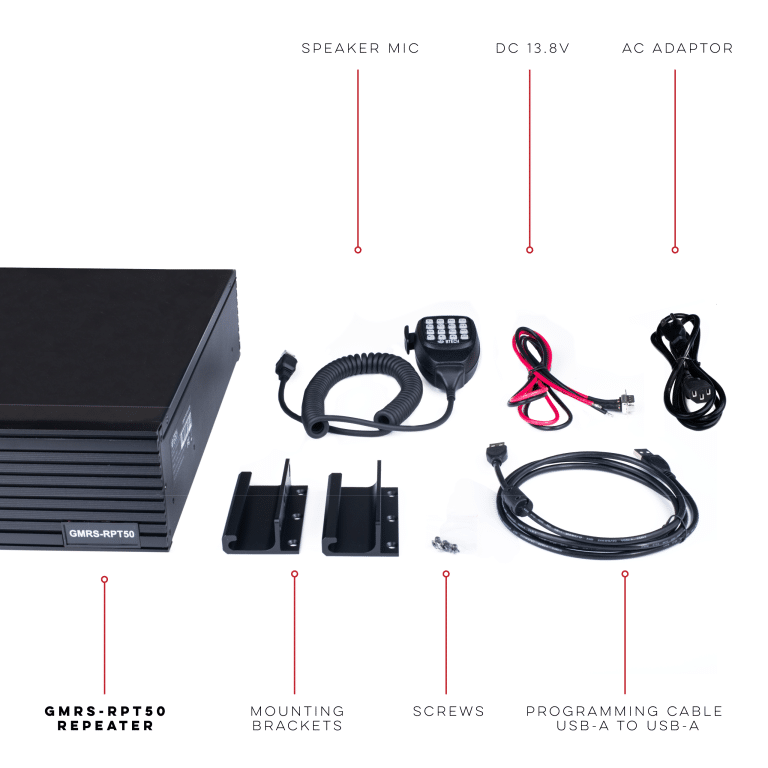 GMRS-RPT50 package contents including repeater, speaker microphone, mounting brackets, power cables and USB programming cable