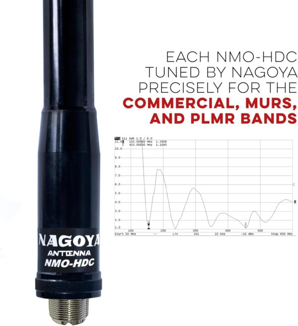 Nagoya NMO-HDC Heavy Duty Commercial (155/455 MHz) Antenna