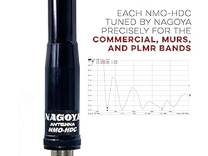 Nagoya NMO-HDC Heavy Duty Commercial (155/455 MHz) Antenna